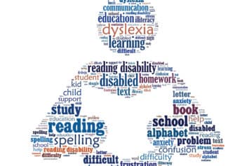 Intellectual Disability Studies Course (QQI Level 5)