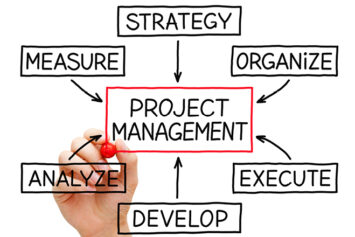 Online Project Management Course - Online Level 6 QQI accredited course.